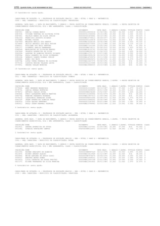 Anexo educação 2012-11-15