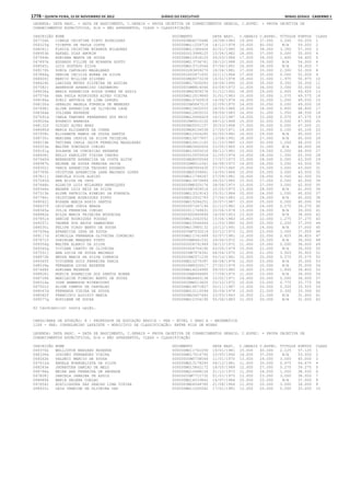 Anexo educação 2012-11-15