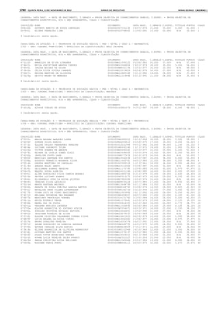 Anexo educação 2012-11-15