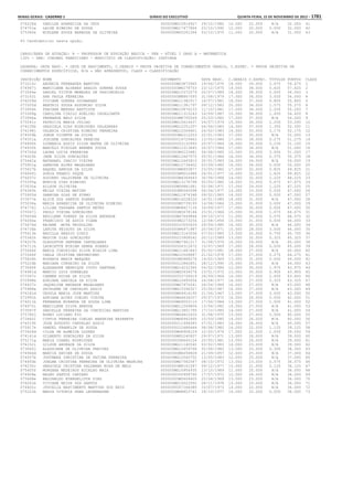 Anexo educação 2012-11-15