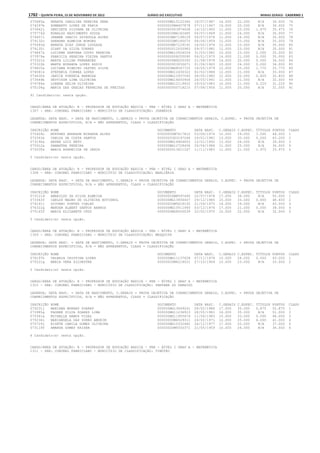 Anexo educação 2012-11-15
