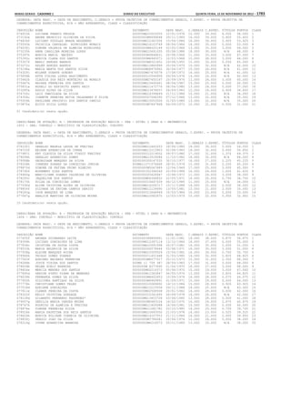 Anexo educação 2012-11-15