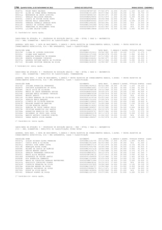 Anexo educação 2012-11-15