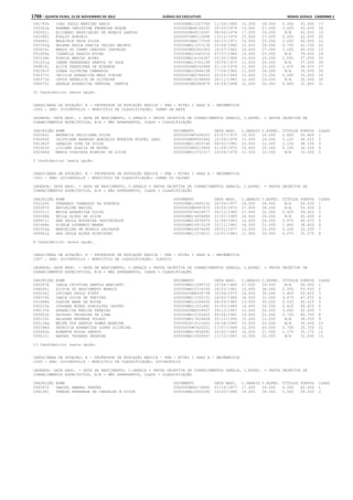 Anexo educação 2012-11-15