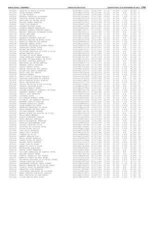 Anexo educação 2012-11-15