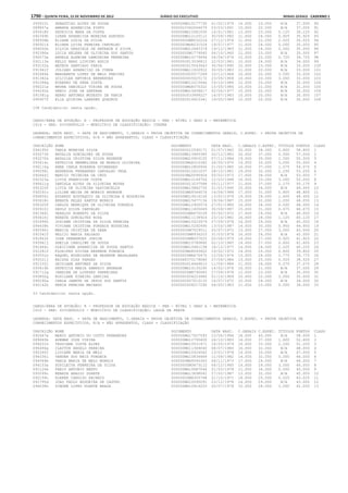 Anexo educação 2012-11-15