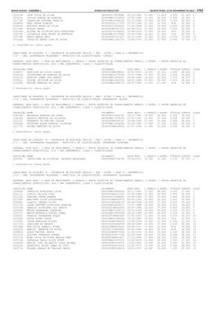 Anexo educação 2012-11-15