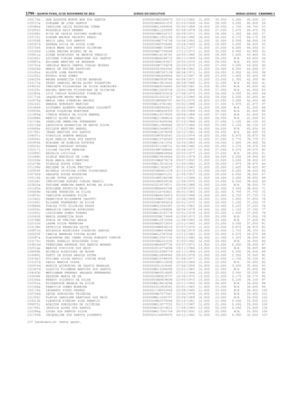 Anexo educação 2012-11-15