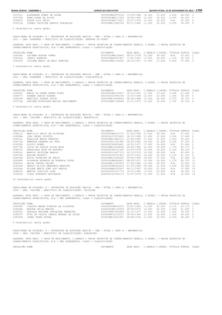 Anexo educação 2012-11-15