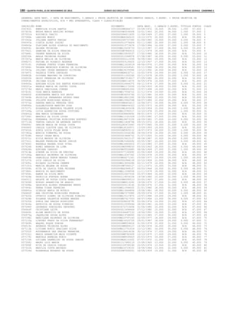 Anexo educação 2012-11-15