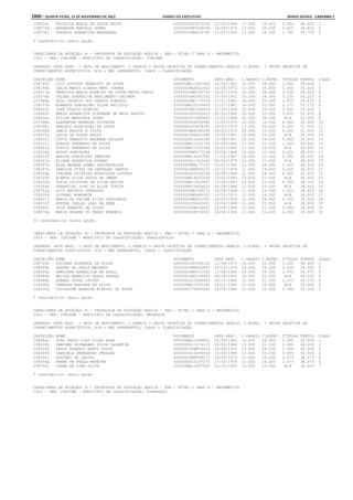 Anexo educação 2012-11-15