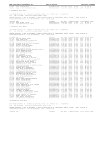Anexo educação 2012-11-15
