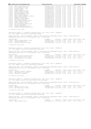 Anexo educação 2012-11-15