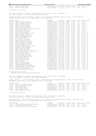 Anexo educação 2012-11-15