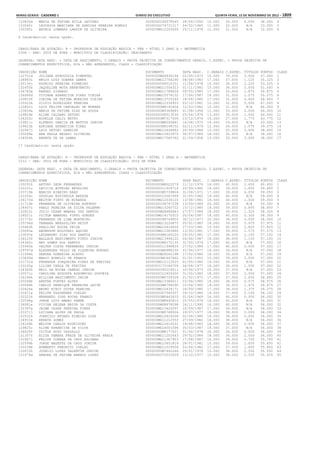 Anexo educação 2012-11-15