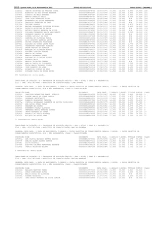 Anexo educação 2012-11-15