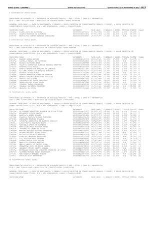 Anexo educação 2012-11-15