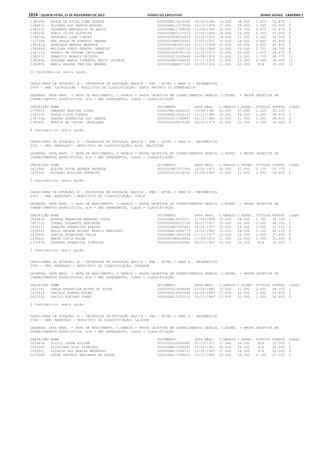 Anexo educação 2012-11-15