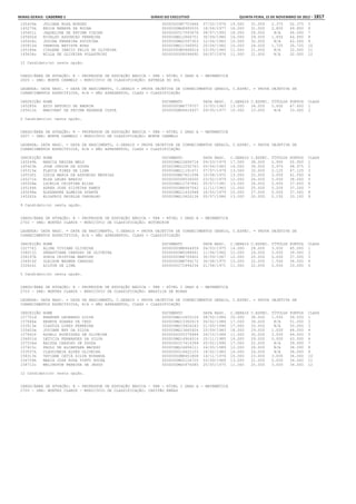 Anexo educação 2012-11-15