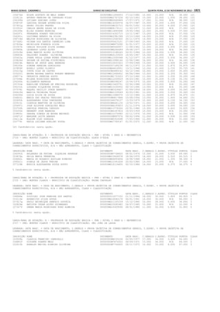 Anexo educação 2012-11-15