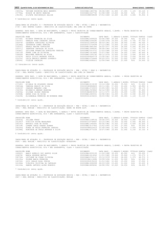 Anexo educação 2012-11-15