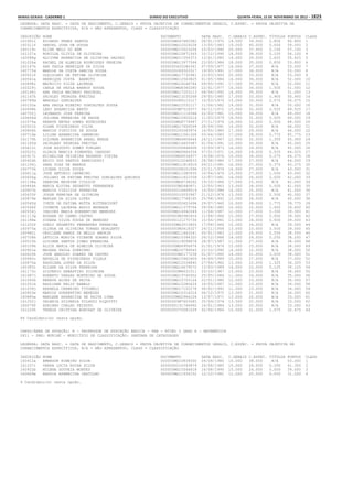 Anexo educação 2012-11-15
