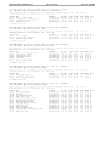 Anexo educação 2012-11-15