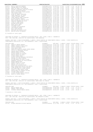 Anexo educação 2012-11-15