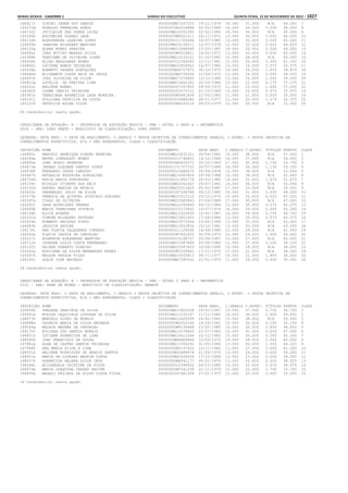 Anexo educação 2012-11-15