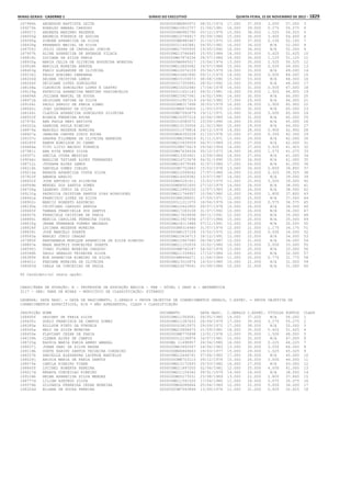 Anexo educação 2012-11-15