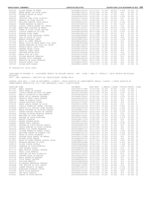 Anexo educação 2012-11-15