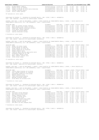 Anexo educação 2012-11-15