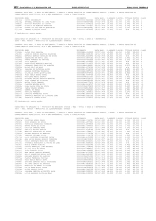 Anexo educação 2012-11-15
