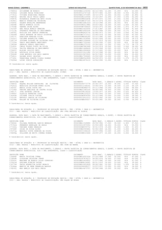 Anexo educação 2012-11-15