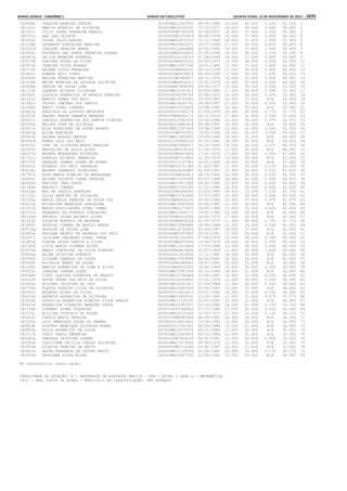 Anexo educação 2012-11-15