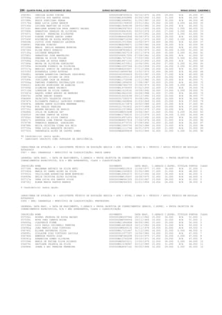 Anexo educação 2012-11-15