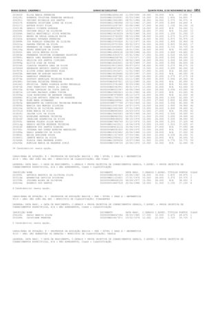 Anexo educação 2012-11-15
