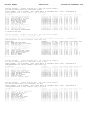 Anexo educação 2012-11-15