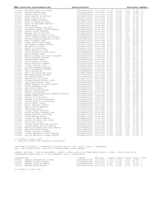 Anexo educação 2012-11-15