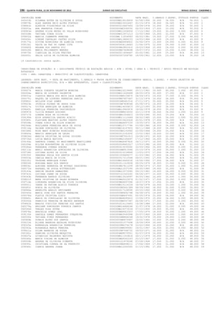 Anexo educação 2012-11-15