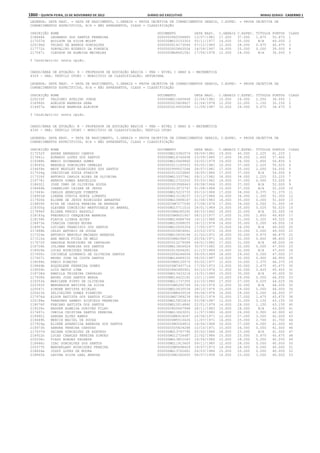 Anexo educação 2012-11-15