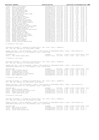 Anexo educação 2012-11-15