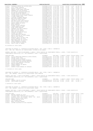 Anexo educação 2012-11-15