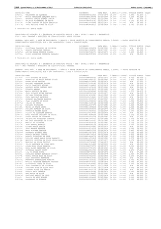 Anexo educação 2012-11-15