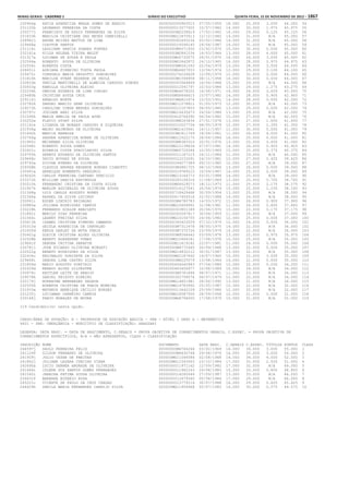 Anexo educação 2012-11-15