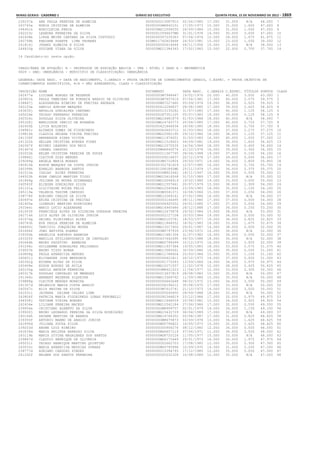 Anexo educação 2012-11-15