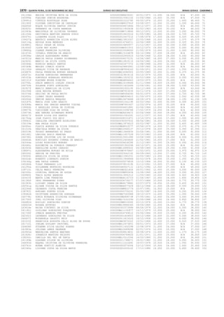 Anexo educação 2012-11-15