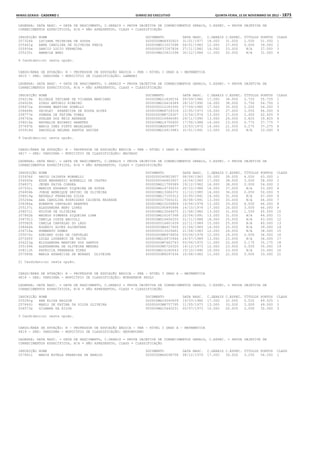 Anexo educação 2012-11-15