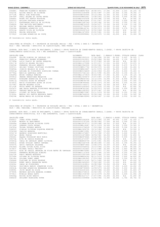 Anexo educação 2012-11-15