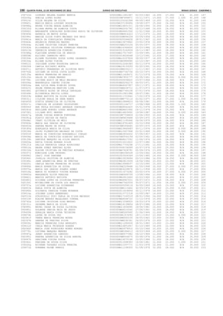 Anexo educação 2012-11-15